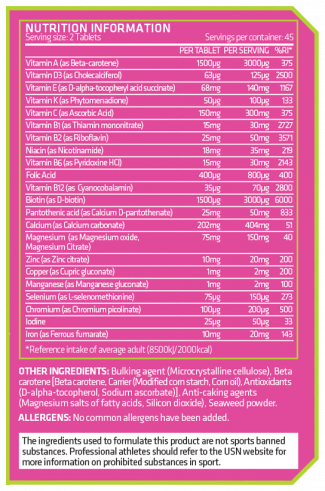 USN Women's Multi, 90 таблеток