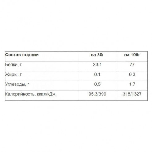 cybermass Soy Protein, 1200 г